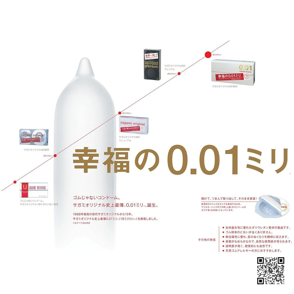 Sagami【世界最薄 - 日本相模0.01安全套-5片裝】サガミオリジナル0.01mm 5個入り - 世界最薄コンドーム