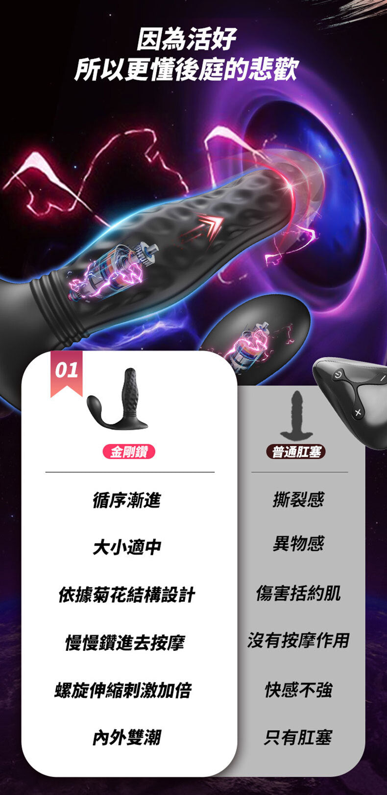 YEAIN【金剛鑽肛塞｜鑽木般伸縮｜一點一點的挺進最深處】Diamond drill butt anal plug vibrator with romove control