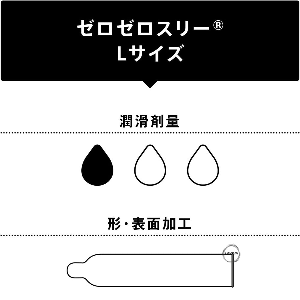 Okamoto【岡本 ZERO ZERO THREE 0.03 大碼 (日本版) 10個裝】オカモト ゼロゼロスリー 003 Lサイズ 10個入り