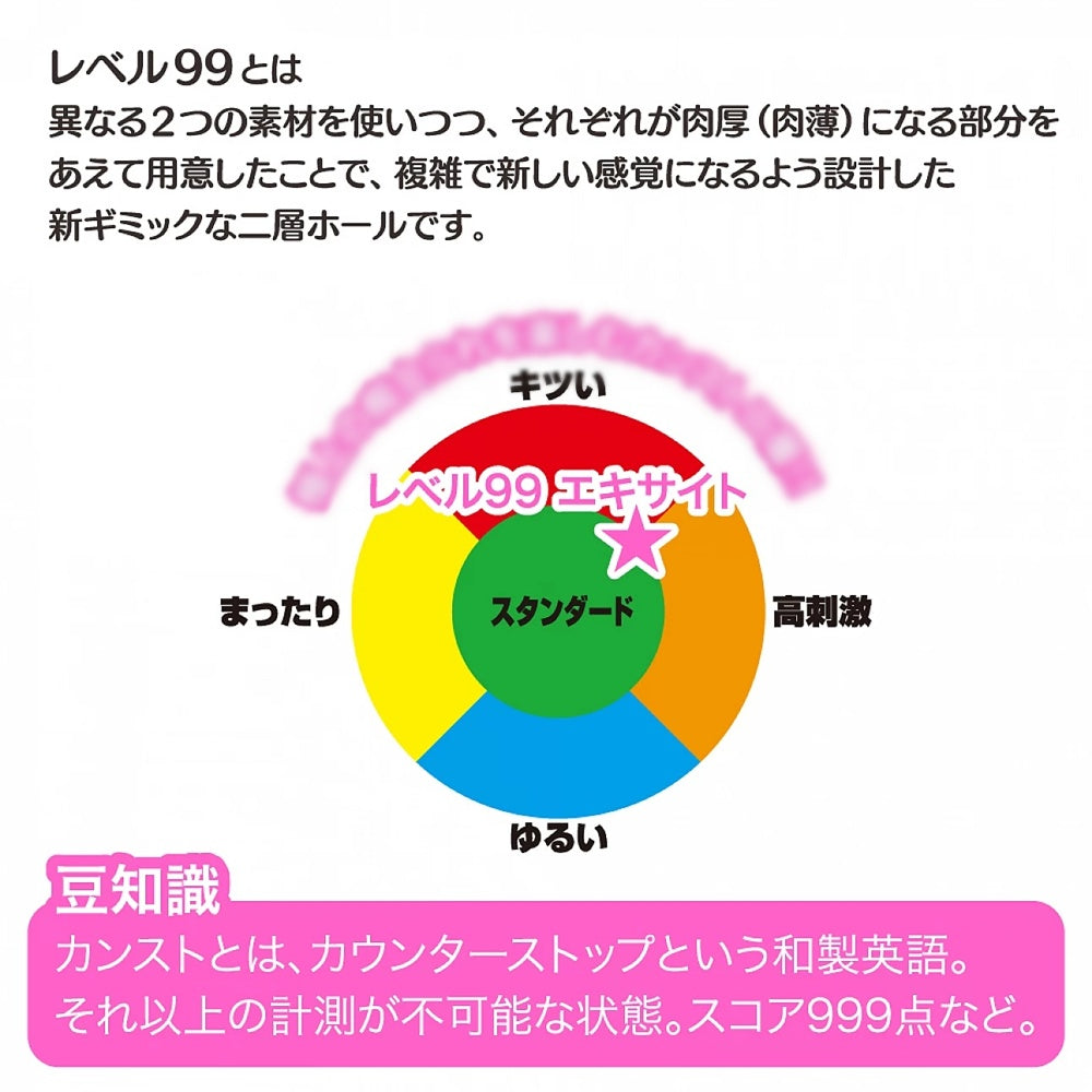 Toys Heart【Level 99 Excite】レベル99 エキサイト