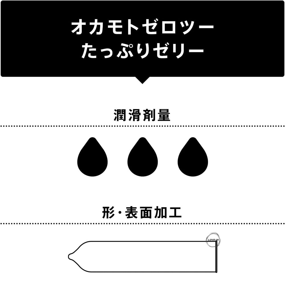 Okamoto【岡本 薄度均一 0.02 超潤滑 (日本版) 安全套 6個裝】オカモト ゼロゼロツー 0.02ミリ たっぷりゼリー　6個入り