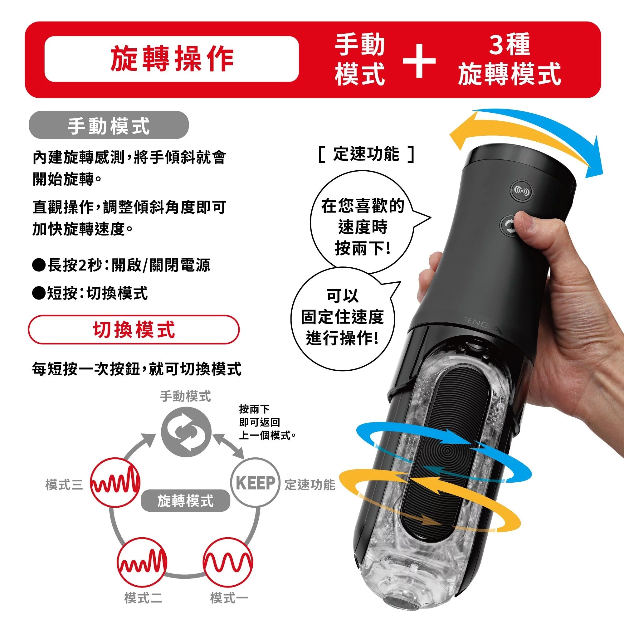 TENGA【旋轉震動新次元の體驗｜可反複使用電動飛機杯】FLIP 0 (ZERO) ELECTRONIC VIBROTATION