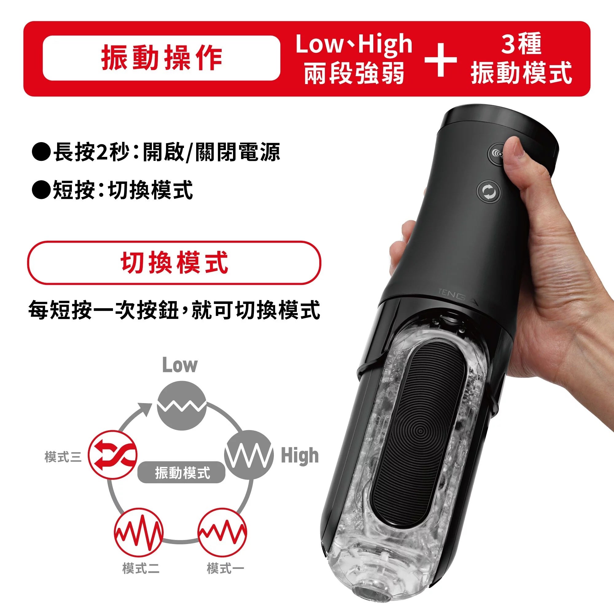 TENGA【旋轉震動新次元の體驗｜可反複使用電動飛機杯】FLIP 0 (ZERO) ELECTRONIC VIBROTATION