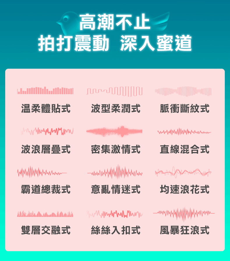 YEAIN【夜櫻精靈鳥-拍打吮啜器】Spirit Bird Pulse Slap Sucking & G Spot Vibrator