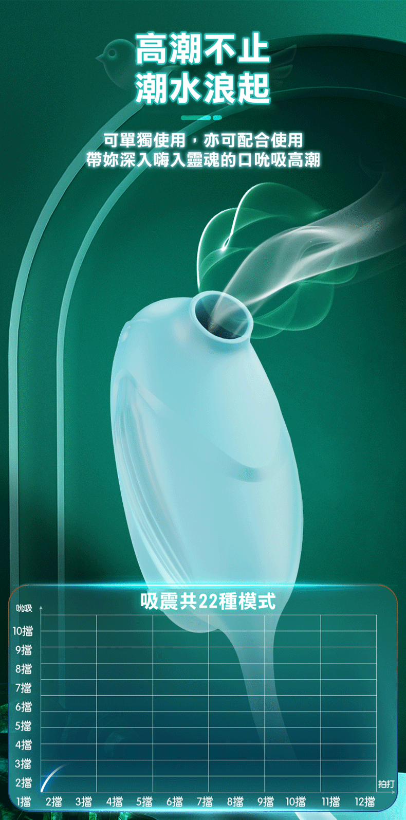 YEAIN【夜櫻精靈鳥-拍打吮啜器】Spirit Bird Pulse Slap Sucking & G Spot Vibrator
