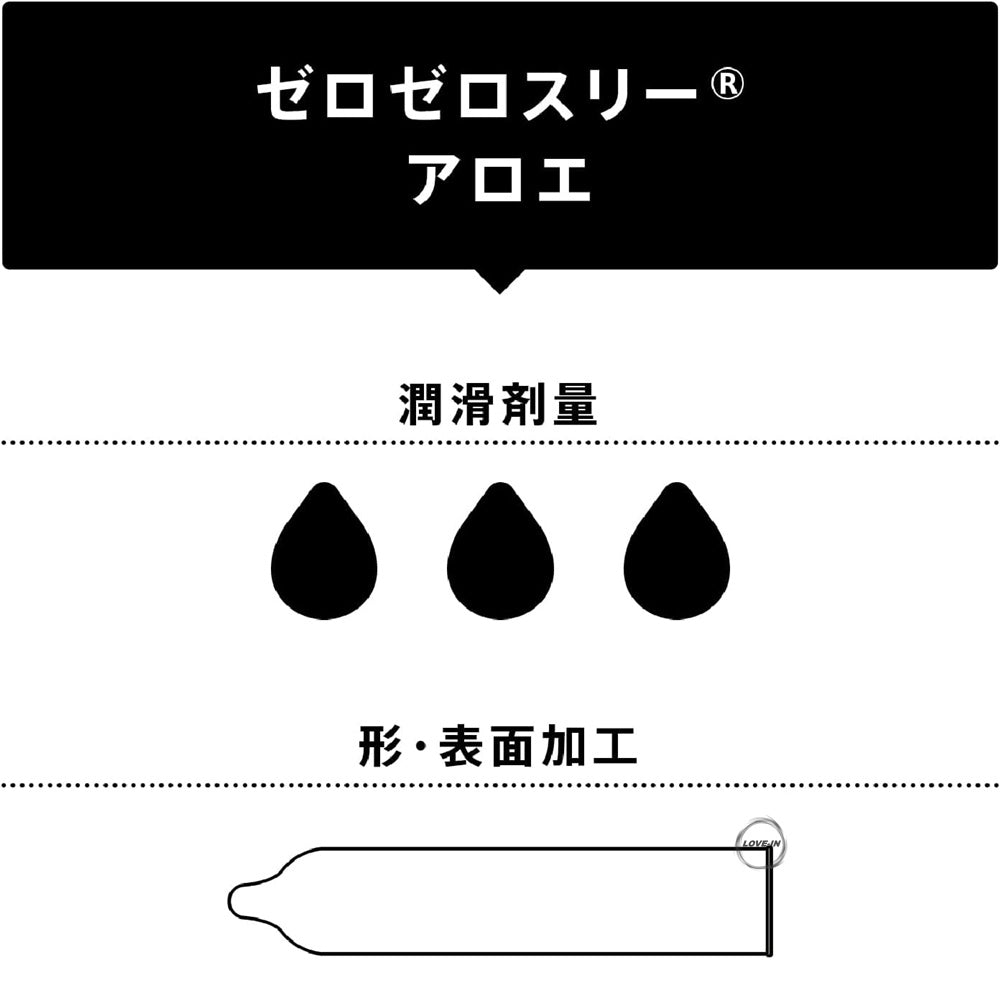Okamoto【岡本 ZERO ZERO THREE 003 蘆薈 10個裝】オカモト ゼロゼロスリー 003 アロエ 10個入り